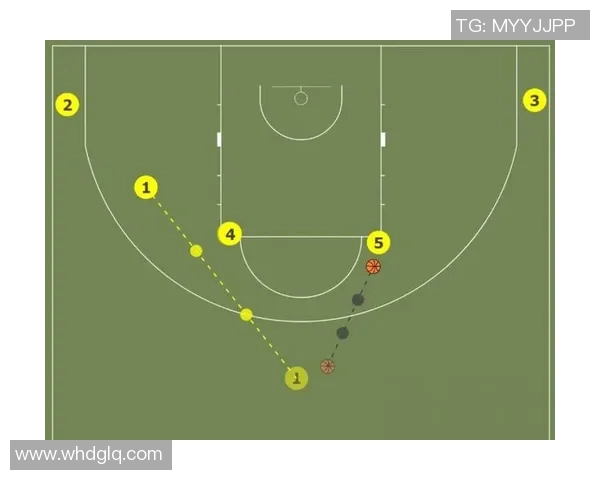 NBA赛季球队进攻效率及战术创新