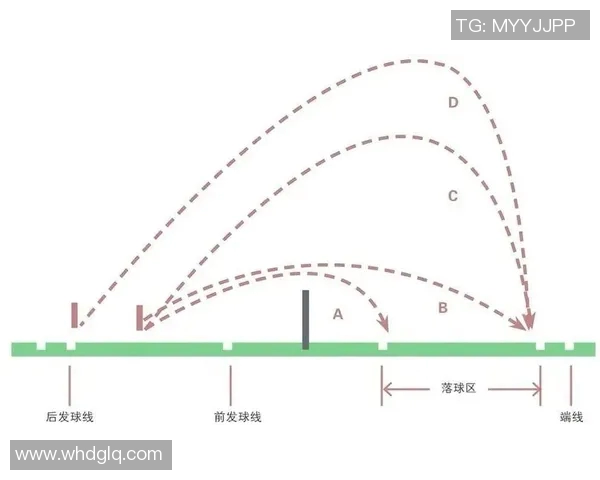 羽毛球比赛中的关键技术动作解析与实战训练技巧提升方法
